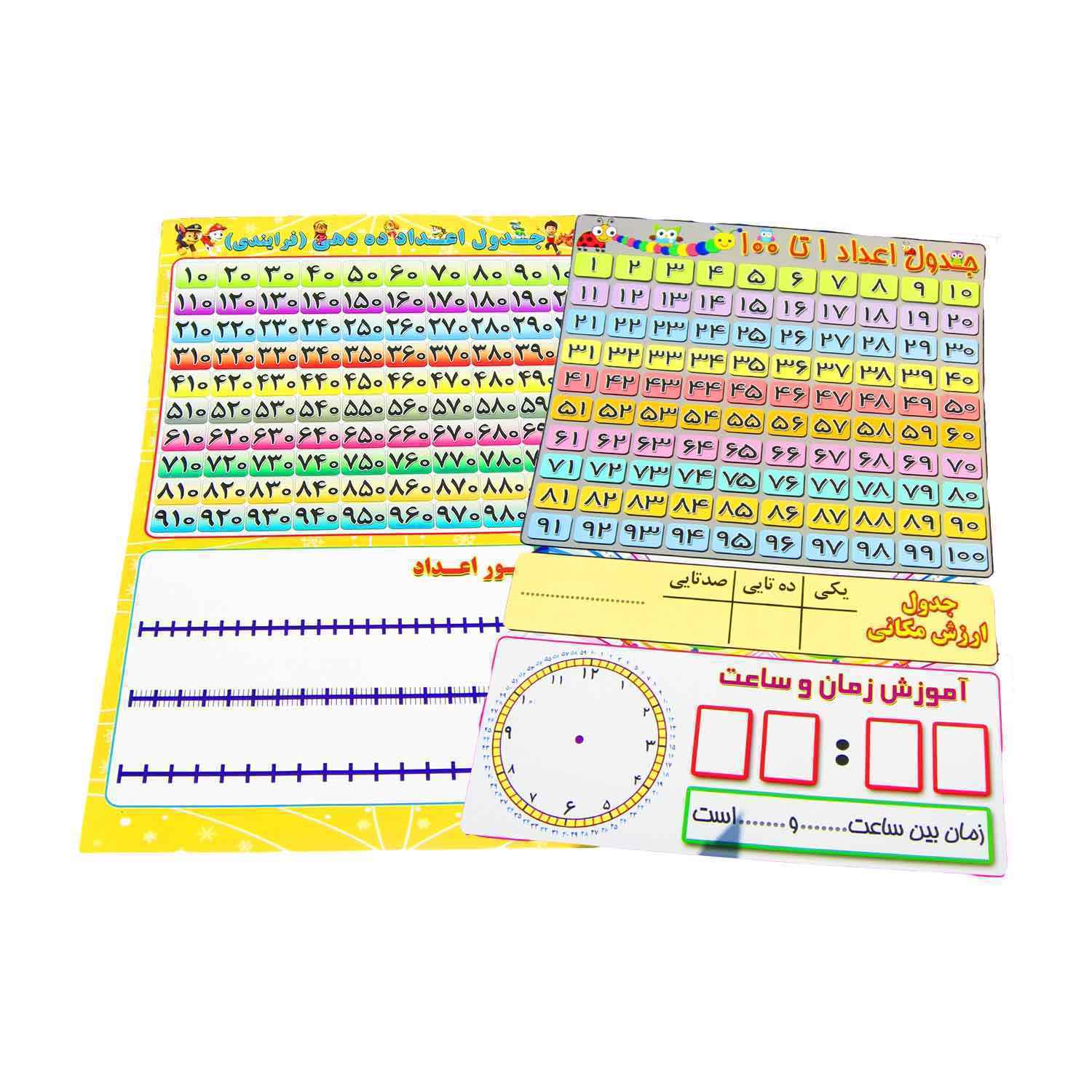 آموزش جدول اعدادوایت بردی35*50