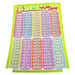 آموزش ضرب 35*50